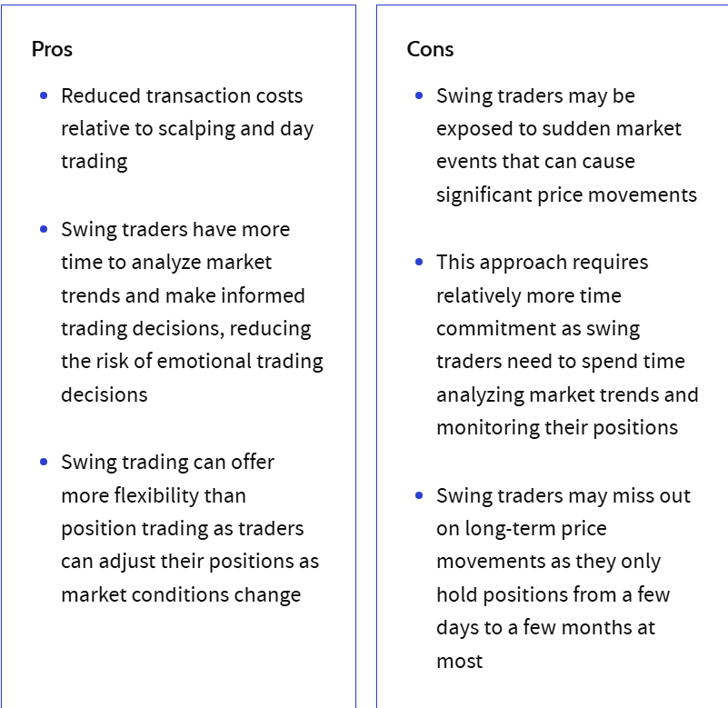 4 Active Trading Strategies to Boost Your Trading Skills screenshot 2025 12 19 163310