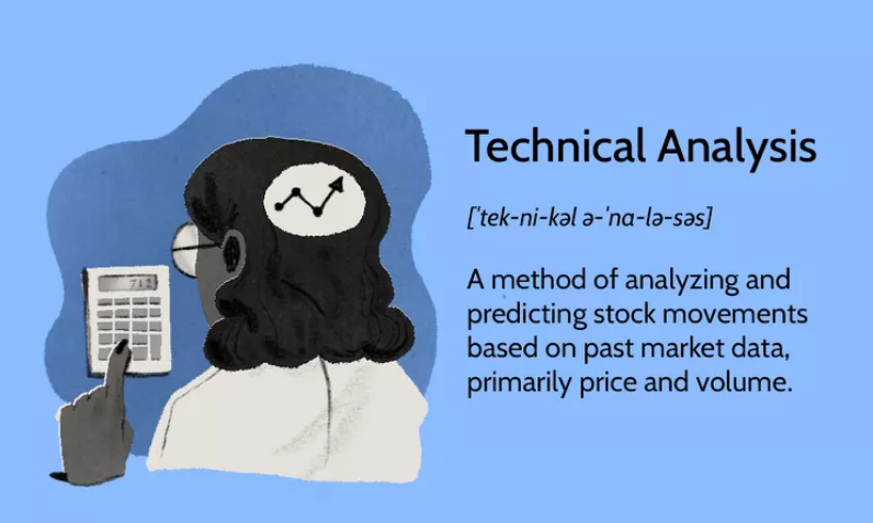 Master Technical Analysis: Unlock Investment Opportunities and Trade Strategies screenshot 2025 12 19 165309